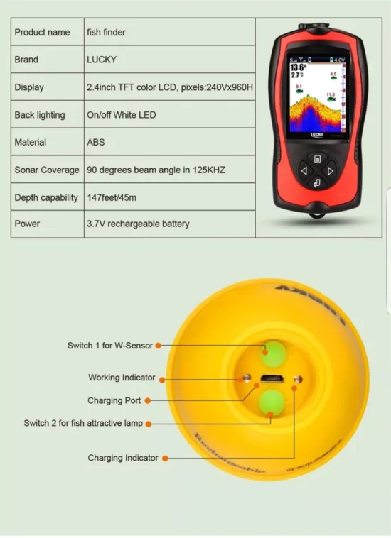 Сонари за риболов Безжичен сонар Lucky за лодка за захранка
