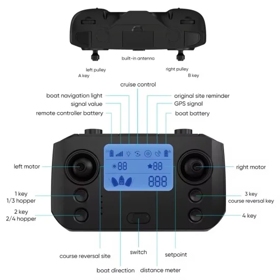 Лодки за захранка Лодка за захранка D19 с  GPS - 100 точки, сонар, сак за лодка и зарядно 12V