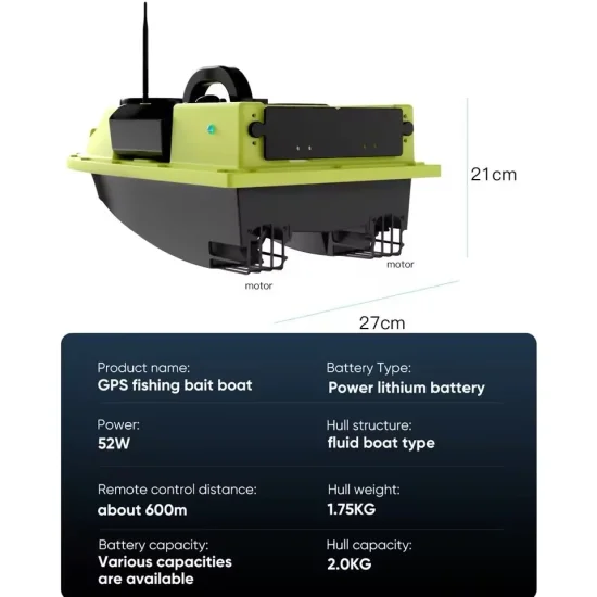 Лодки за захранка Лодка за захранка D19 с  GPS - 100 точки, сонар, сак за лодка и зарядно 12V